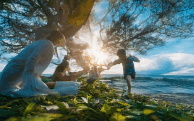 Empowering Personal Growth and Wellness: Understanding Its Key Aspects